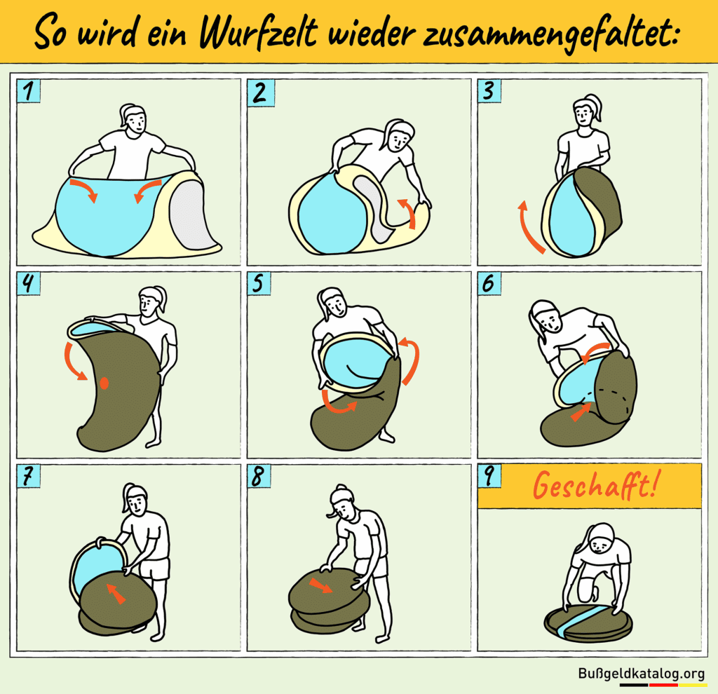 Wurfzelt zusammenfalten: So funktioniert es.