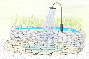 Die beste Gartendusche gibt es nicht. Ihre Bedürfnisse sind entscheidend.