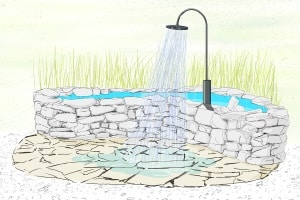 Solardusche: Im eigenen Test sollten Sie auch darauf achten, dass das Wasser ablaufen oder versickern kann.