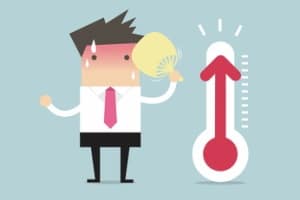 Genug geschwitzt: Zeit, einen Auto-Ventilator zu kaufen!